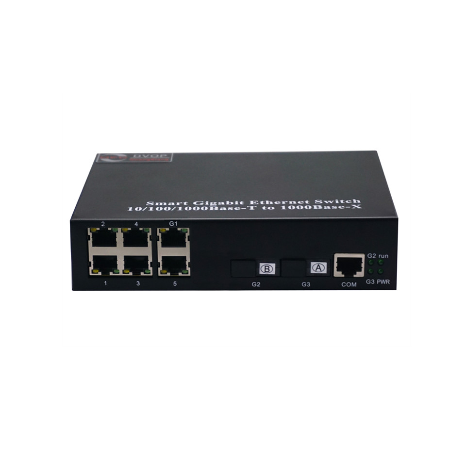 DVOP-IN-IR-EM6-OM2   100 Mbit 2 optical 6 loop network self-healing management Fibre Channel switch